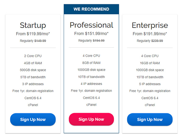 Ipage Review 2020 Is Ipage A Reliable Hosting Company Images, Photos, Reviews